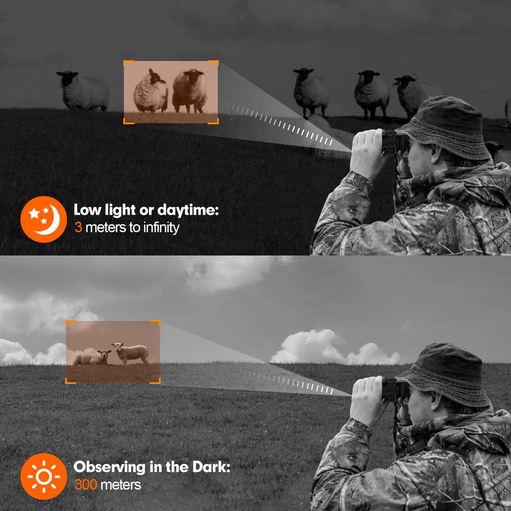 Night Vision Binoculars Featuring Adjustable Brightness 5x Zoom And 1080p