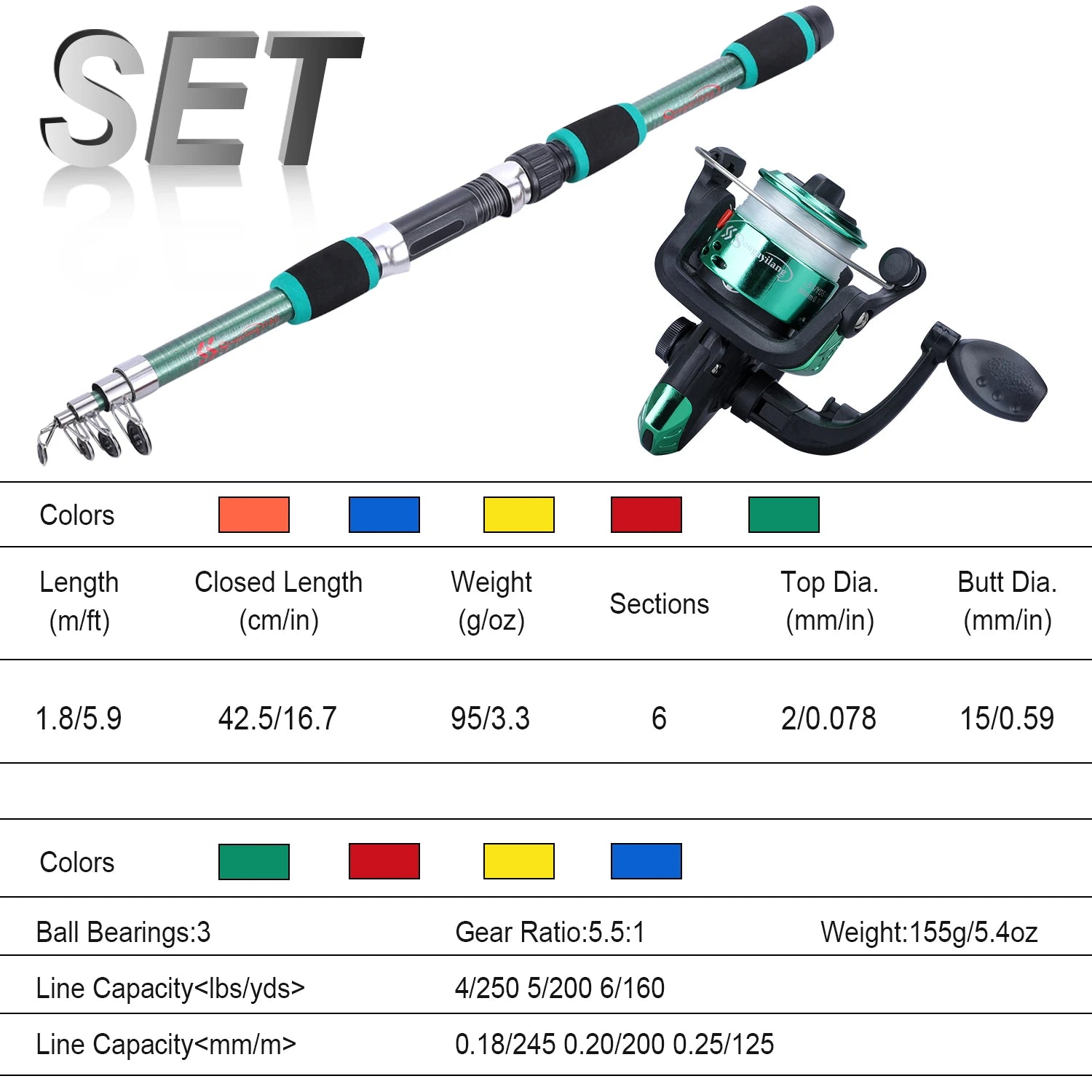 Spinning Fishing Rod and Reel Combo1.8M Telescopic Rod
