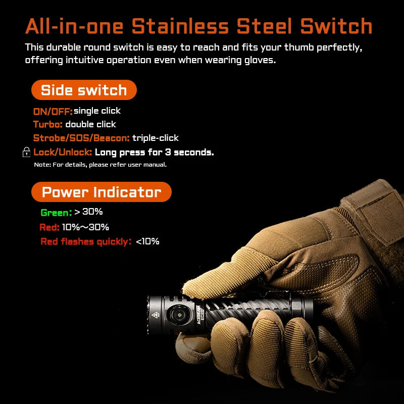 Led flashlight EDC LUXEON HL4X
