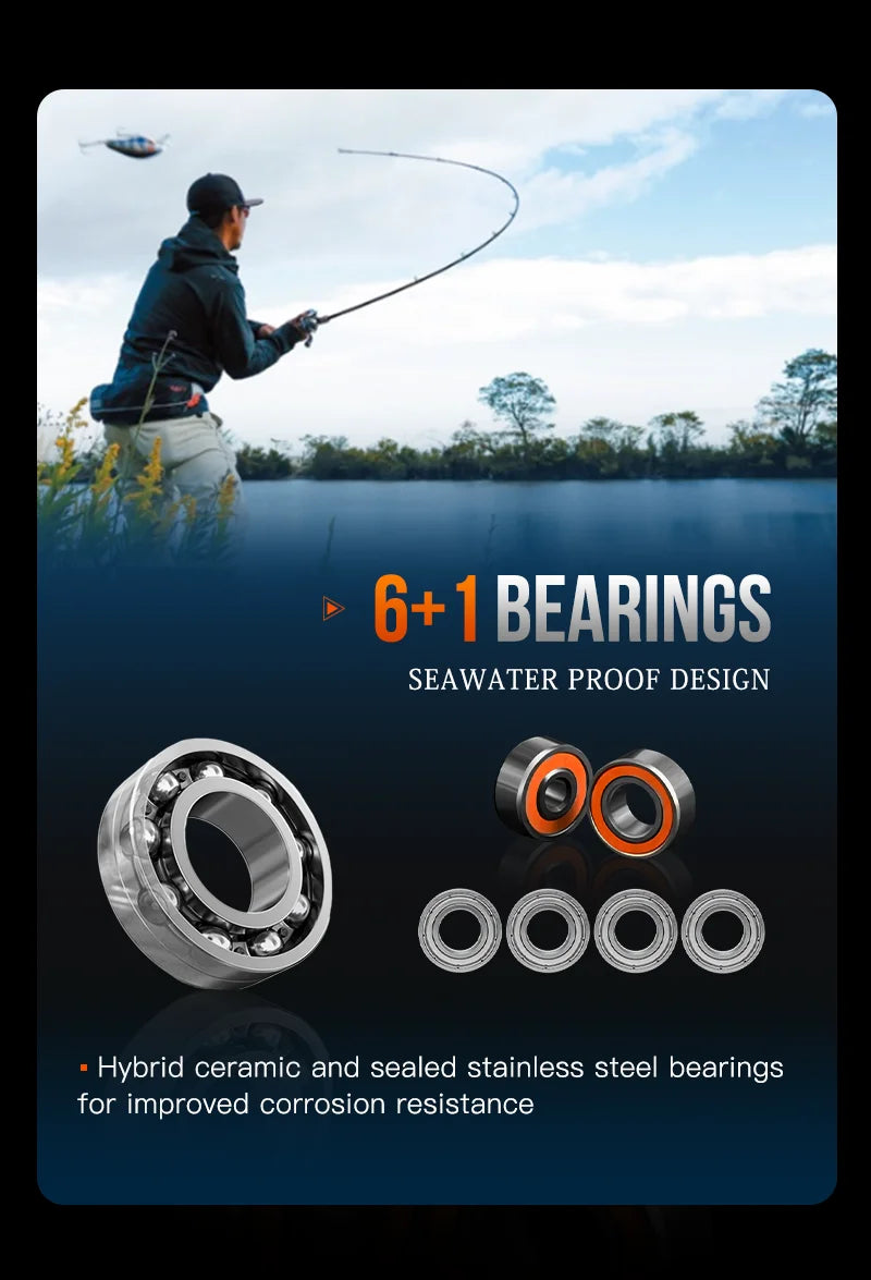 Baitcasting Reel 7.3:1 Hybrid Ceramic Bearing Carbon Fiber Washer Dual Bearing