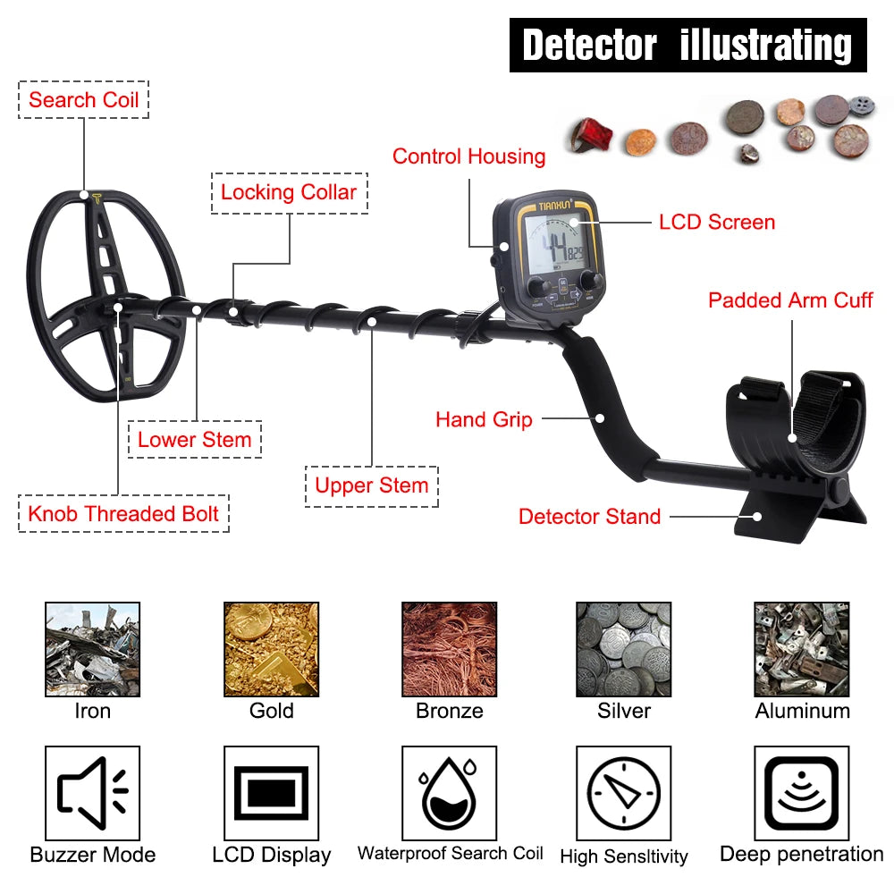 Metal Detector Professional Accuracy Scanner Search Finder Gold Detector 2.5m Depth