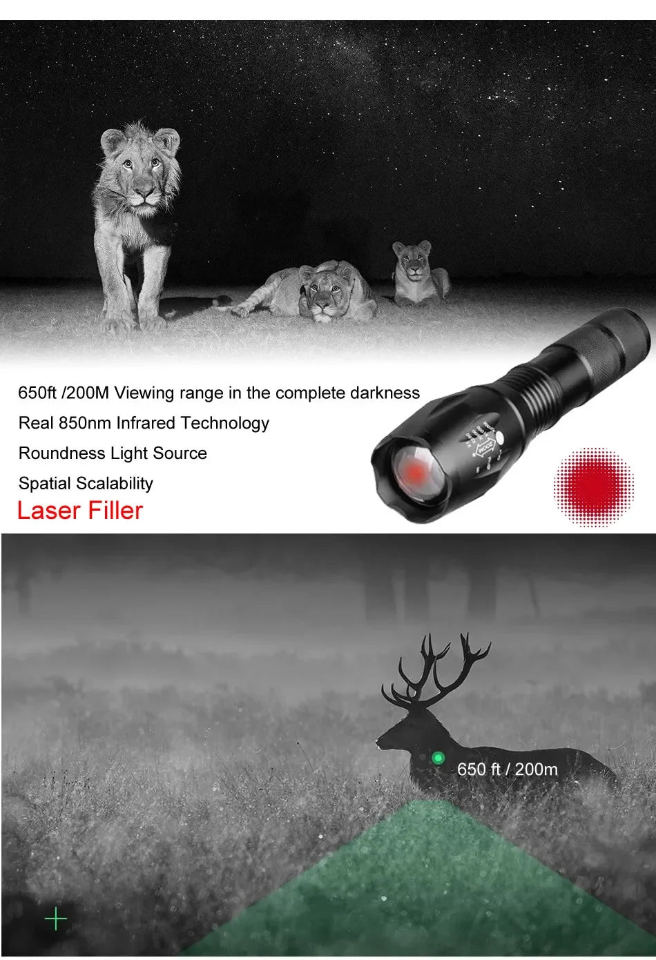 Night Vision Riflescope Hunting Scopes 850nm Infrared LED IR Waterproof Night Vision Hunting Camera