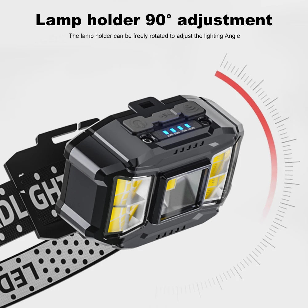 LED Outdoor Head Lamp USB Charging Head Mounted Flashlight