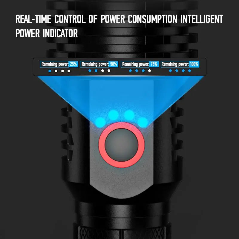 Rechargeable Flashlight Lumens, Super Bright LED Flashlights with 4 Modes, H