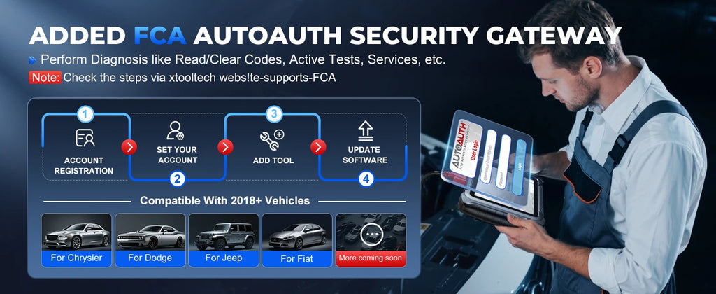 Car Diagnostic Tool Key Programmer OBD2 Automotive Scanner ECU Coding Topology Map with 42+