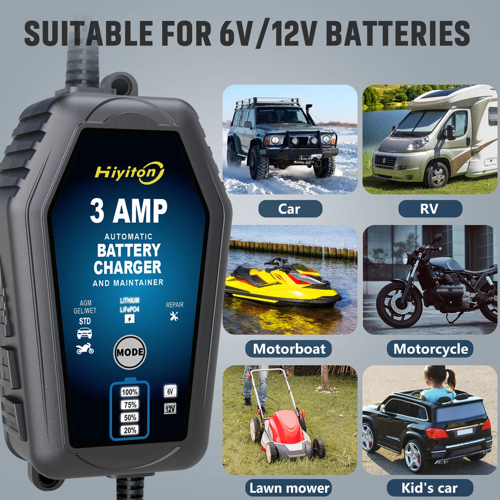 6V 12V 3000mA Car Smart Battery Charger