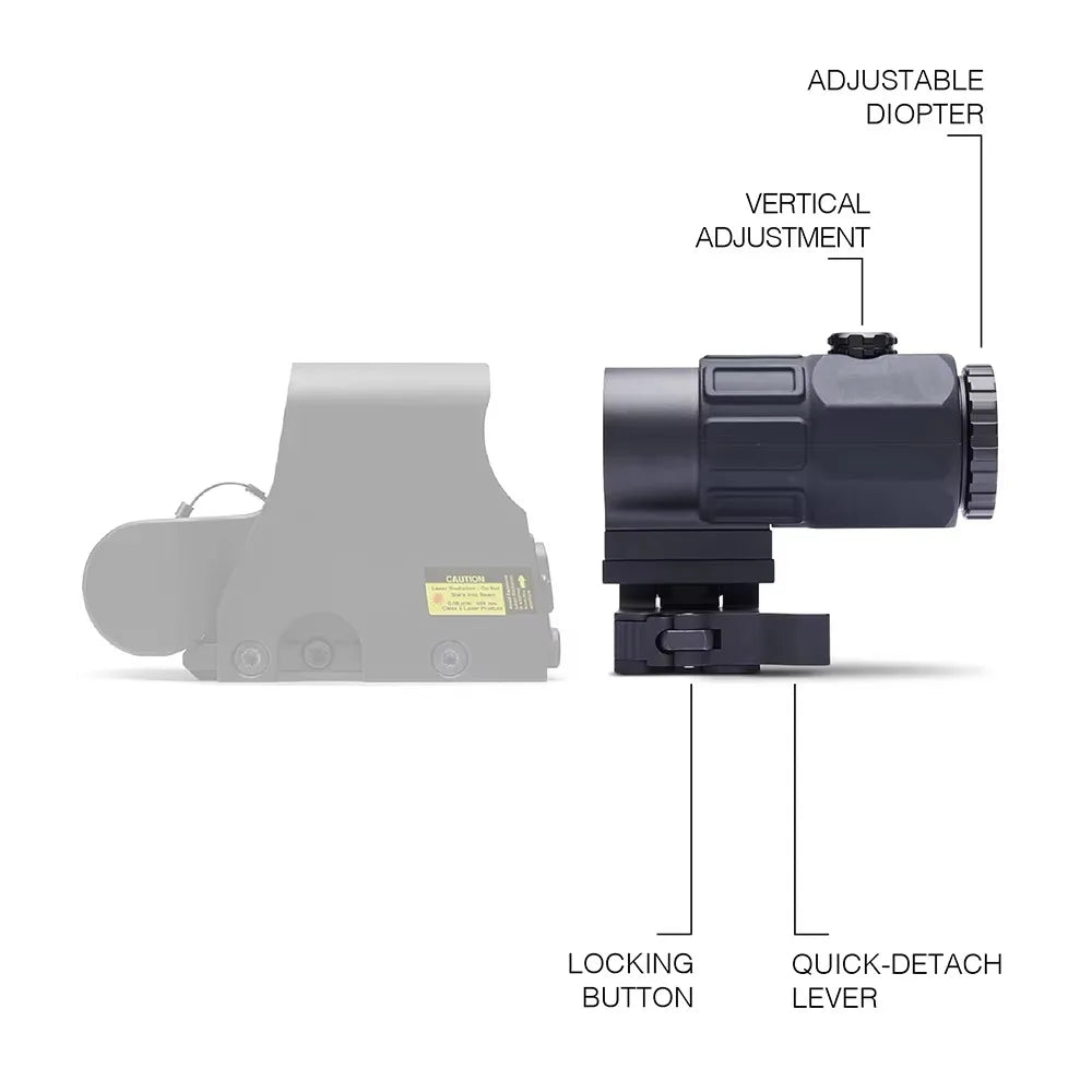 G33 G43 G45 Sight Fixed 3X 5X Magnifier Scope