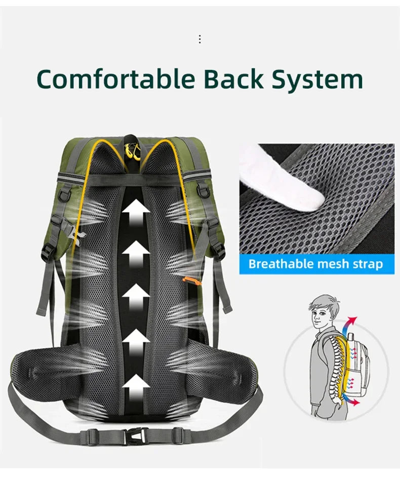 Backpack for Camping  Hiking