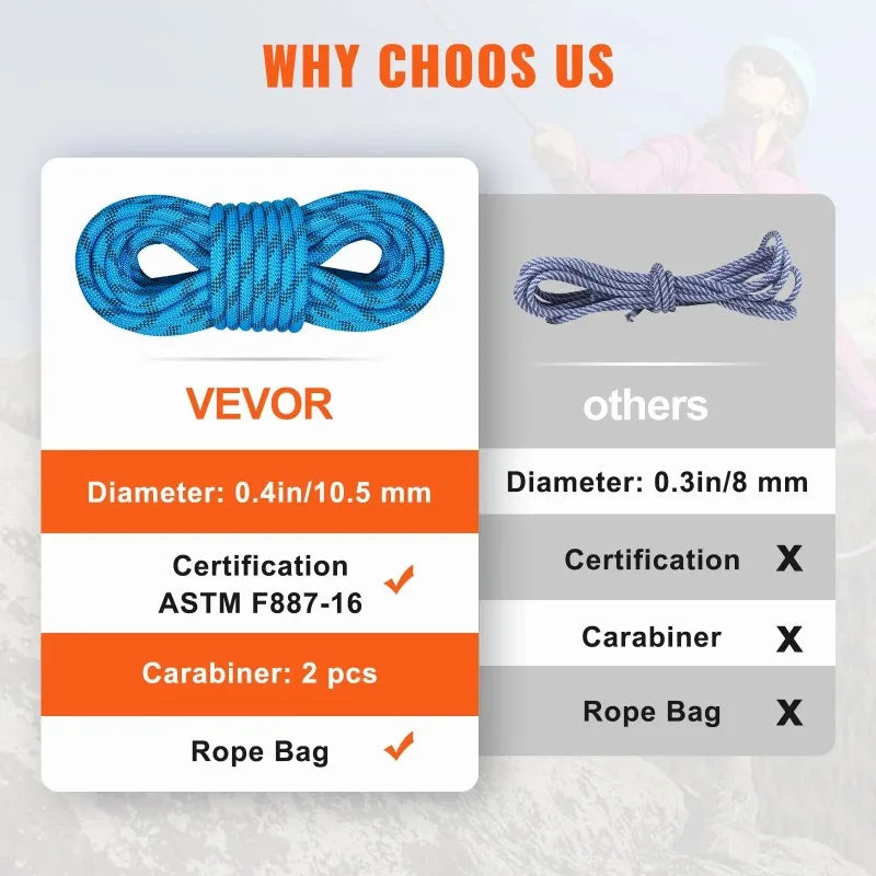 Static Climbing Rope, 64 ft Outdoor Rock Climbing Rope, 0.4'' /10mm High Strength