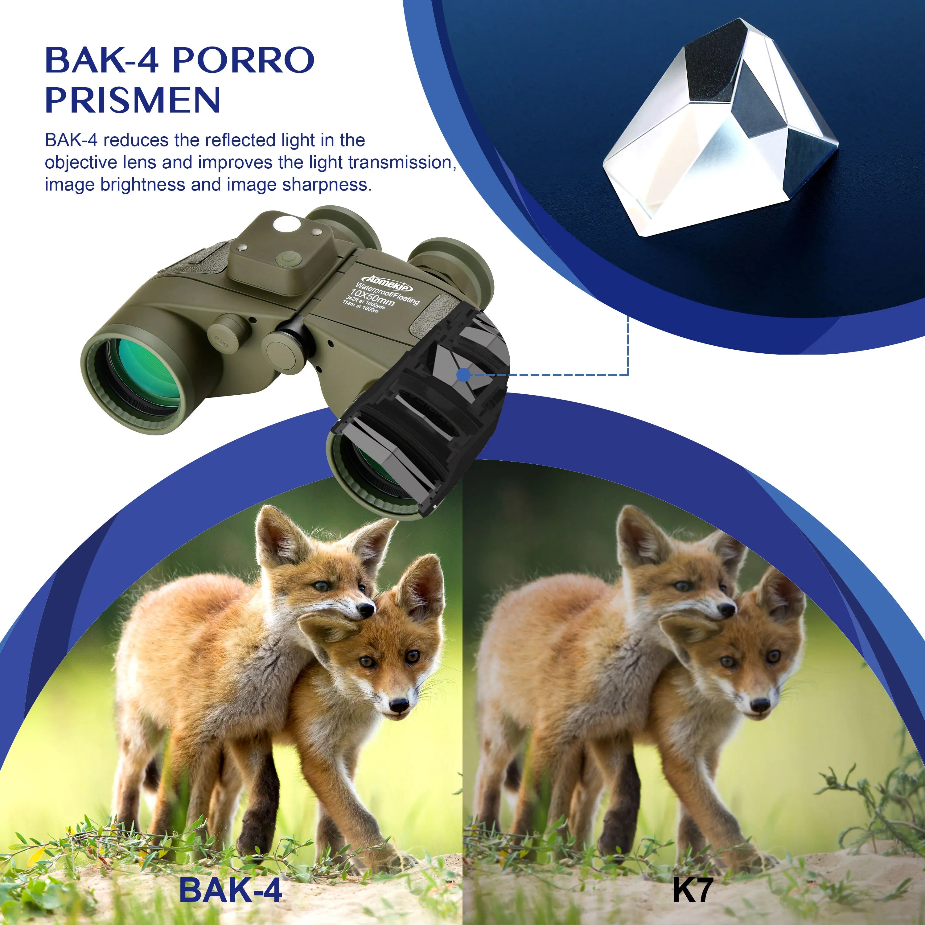10X50 HD Marine Binoculars with Rangefinder Compass