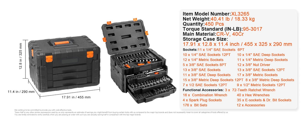 Mechanics Tool Set and Socket Set 1/4" 3/8" 1/2" Drive Deep Standard Sockets 450 Pcs