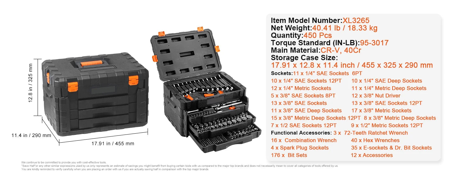 Mechanics Tool Set and Socket Set 1/4" 3/8" 1/2" Drive Deep Standard Sockets 450 Pcs