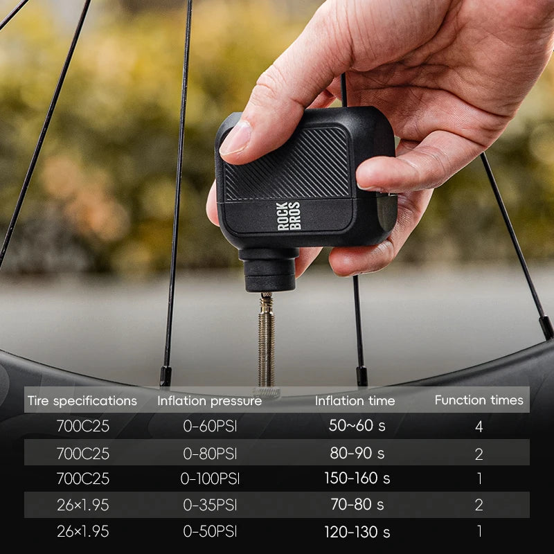 Mini Electric Pump 100PSI Air Inflator AV/FV Tire Inflation Portable Bicycle Pump