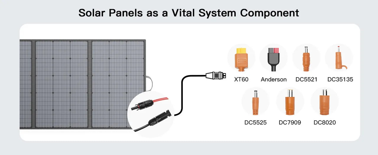MHPOWOS 400W Portable Solar Panel, Lightweight Foldable Solar Panels with an Adjustable Kickstand, IP67 Waterproof Solar Charger