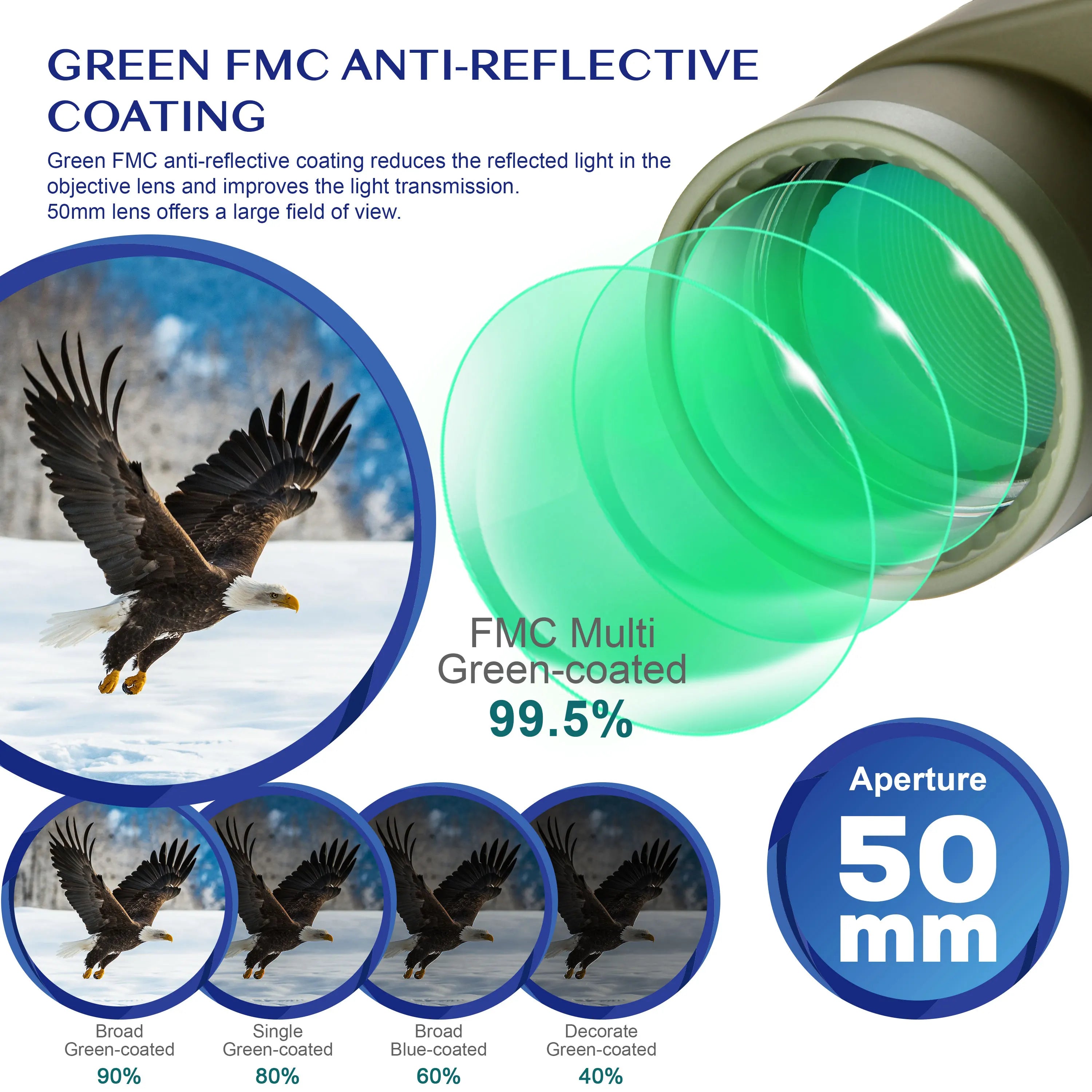 10X50 HD Marine Binoculars with Rangefinder Compass