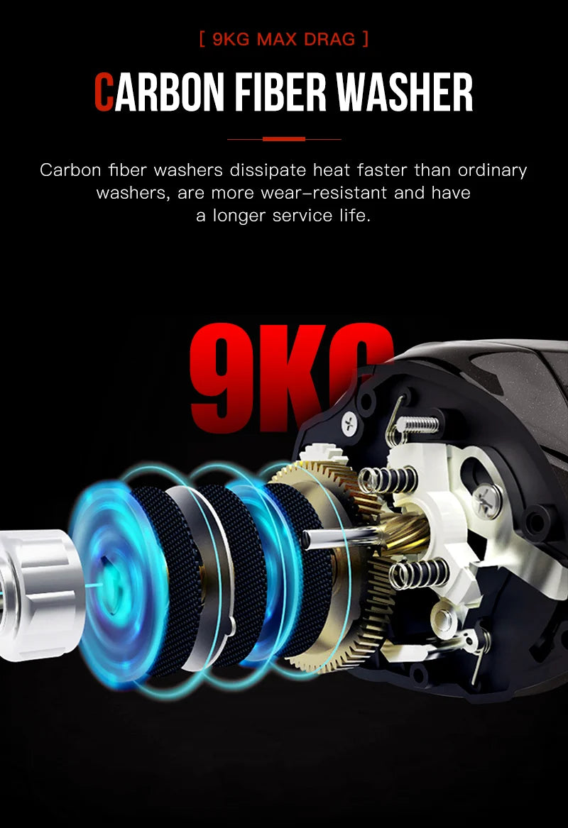 Baitcasting Reel 7.3:1 Hybrid Ceramic Bearing Carbon Fiber Washer Dual Bearing