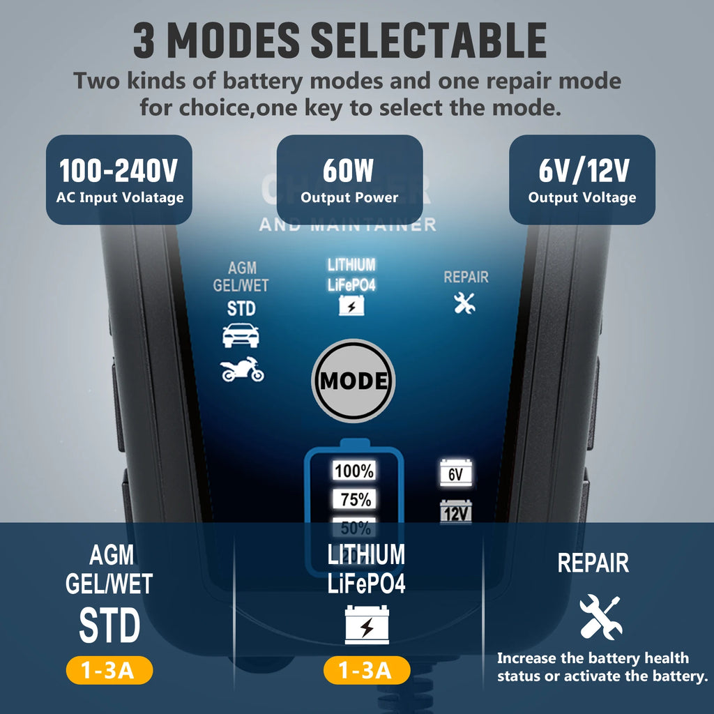 6V 12V 3000mA Car Smart Battery Charger