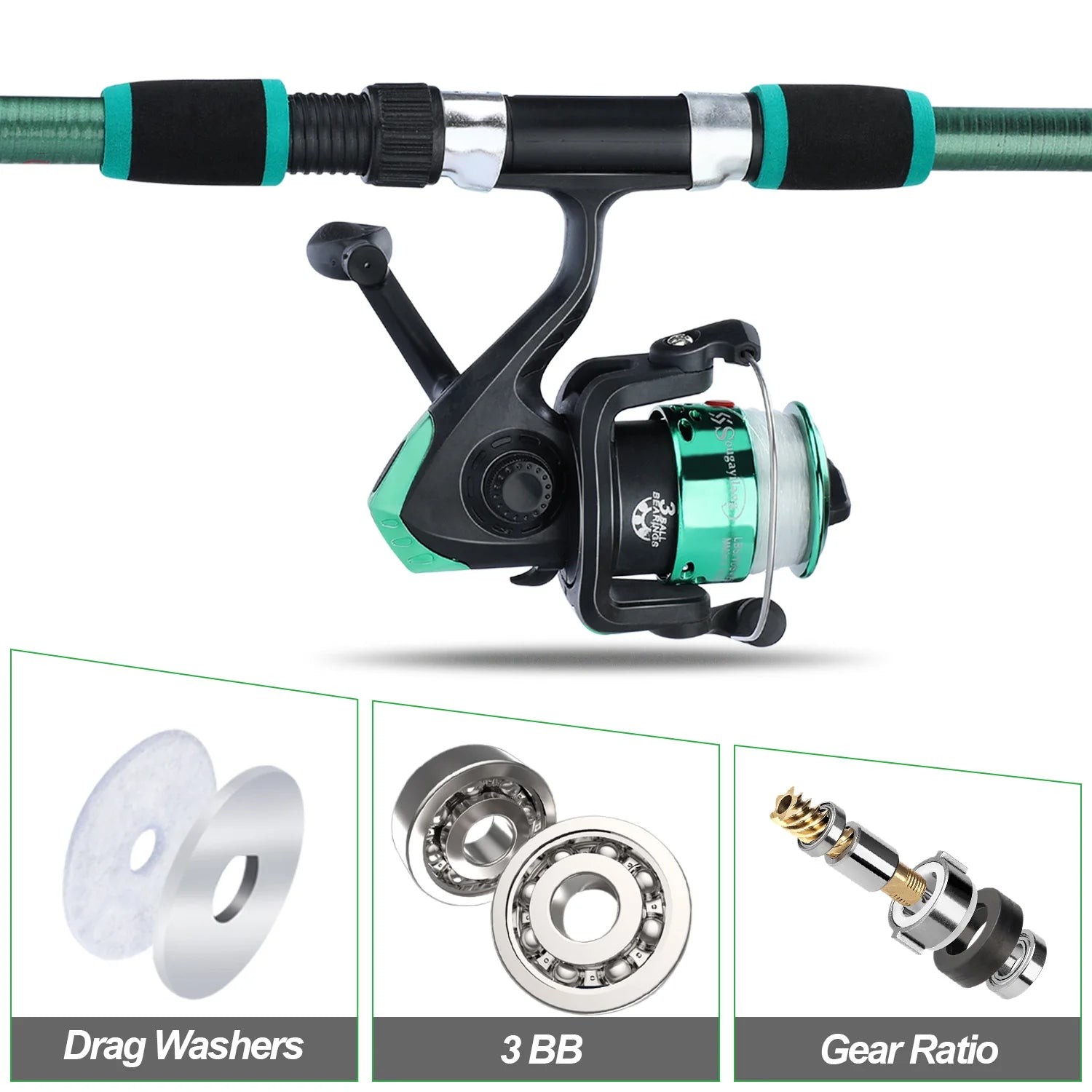 Spinning Fishing Rod and Reel Combo1.8M Telescopic Rod