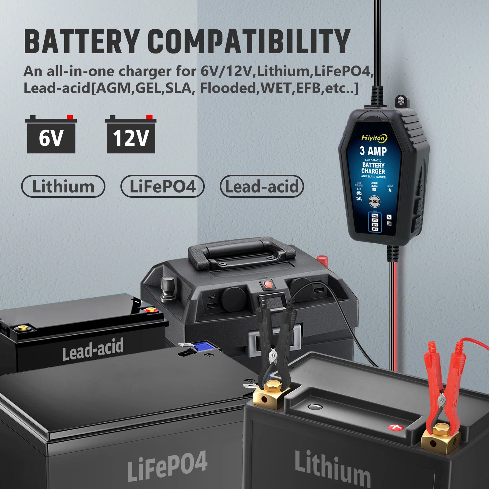 6V 12V 3000mA Car Smart Battery Charger