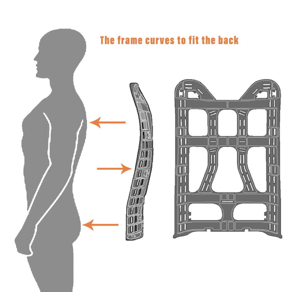 Rucksack framework Frame