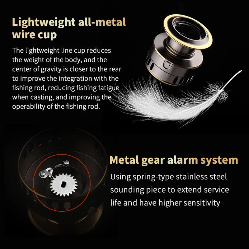 Fishing Reel, 5.2:1 Gear Ratio, 22.05lb Extraction, Aluminum Alloy Body,