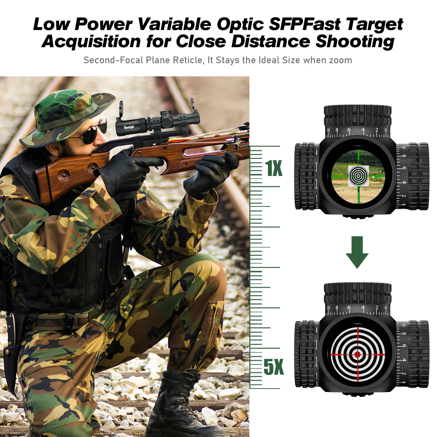 1-5X24 Tactical Optical Scope Red and Green Illuminated  Compact Scope Sight