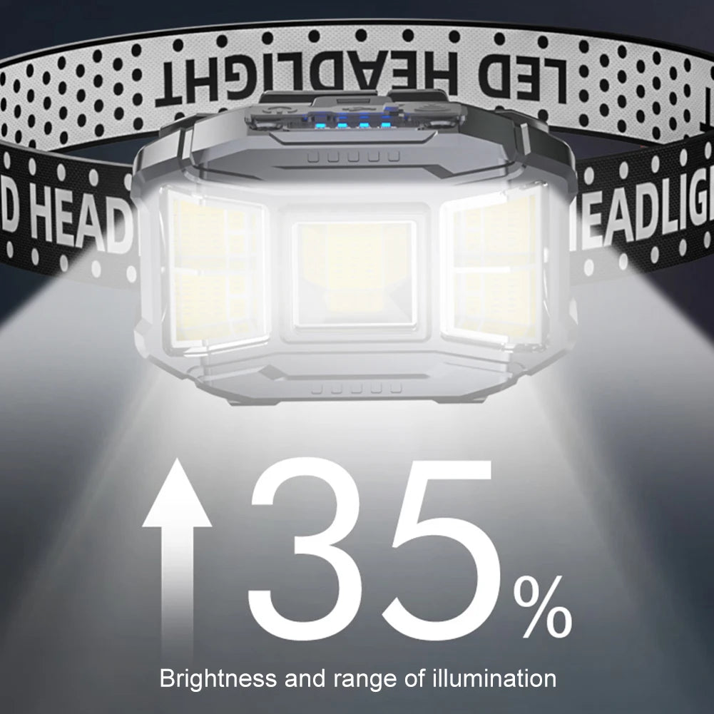 LED Outdoor Head Lamp USB Charging Head Mounted Flashlight