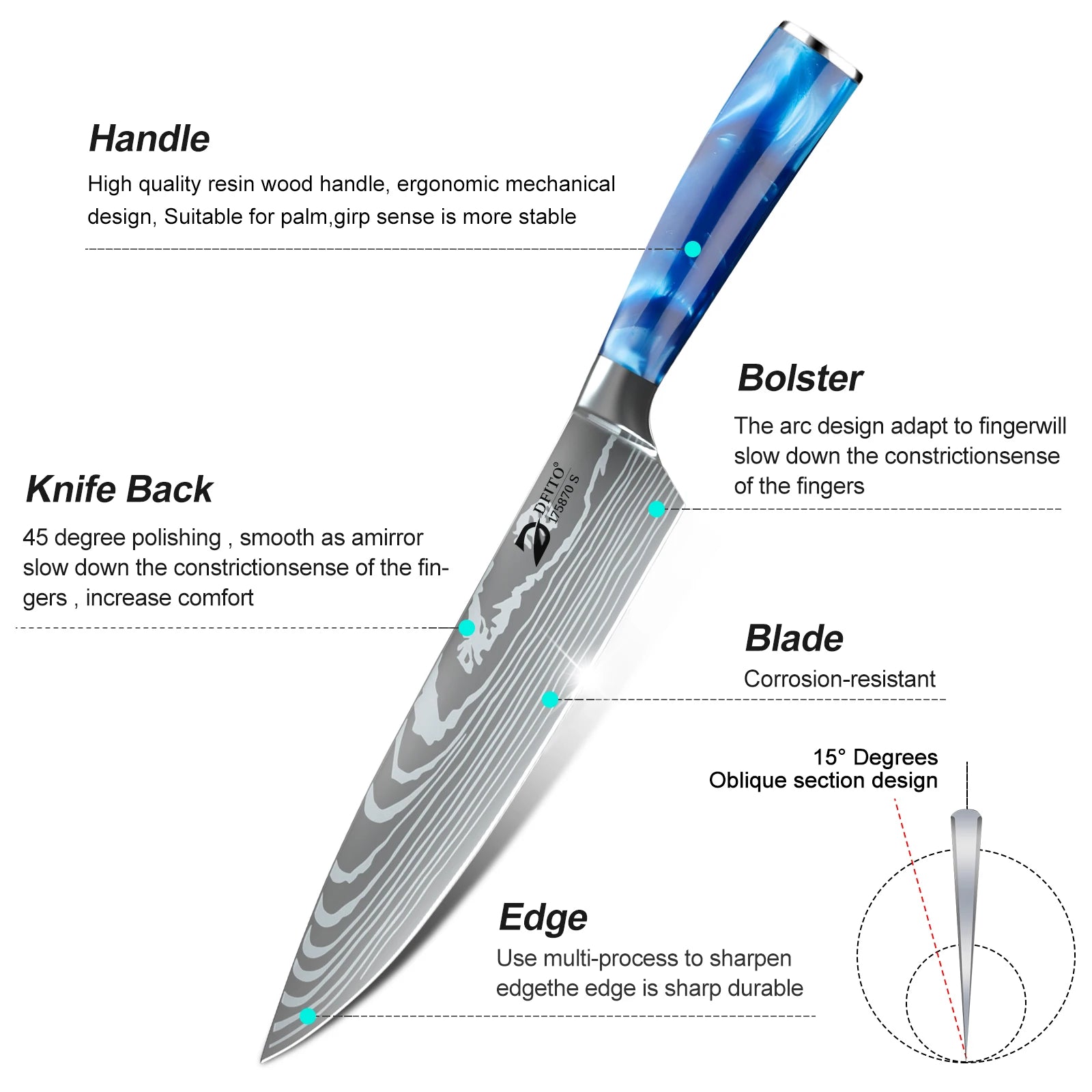 8PCS Utility Boning Knife Cleaver Meat Fruit Bread Knife with Cover
