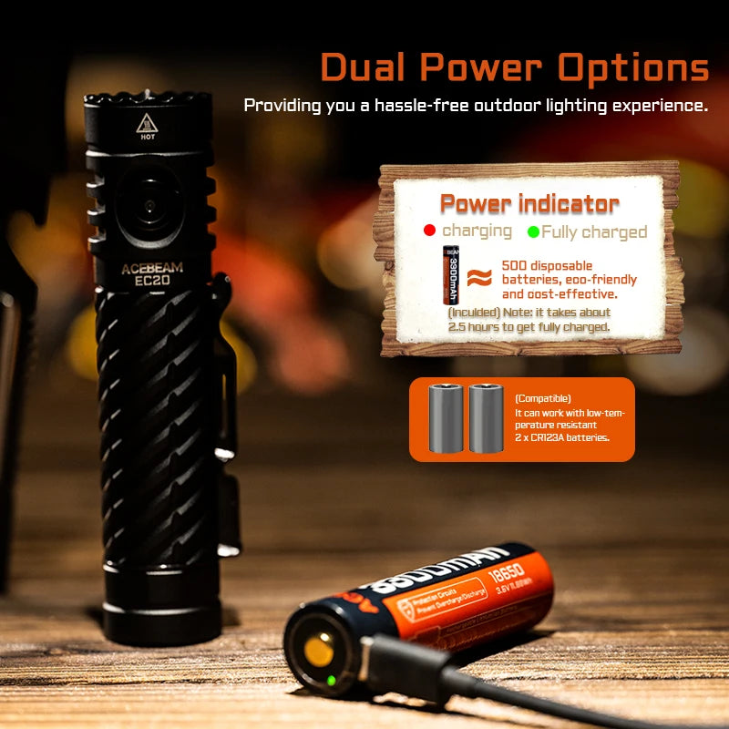 Led flashlight EDC LUXEON HL4X