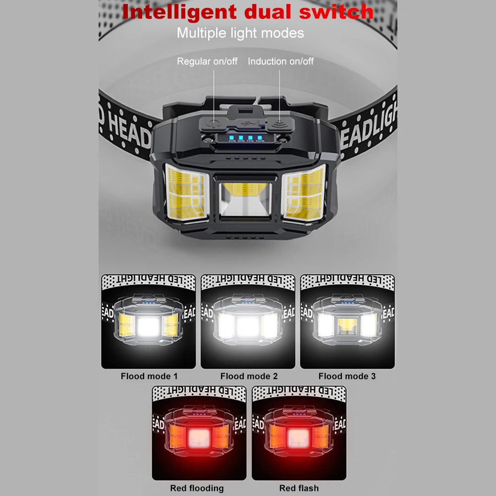 LED Outdoor Head Lamp USB Charging Head Mounted Flashlight