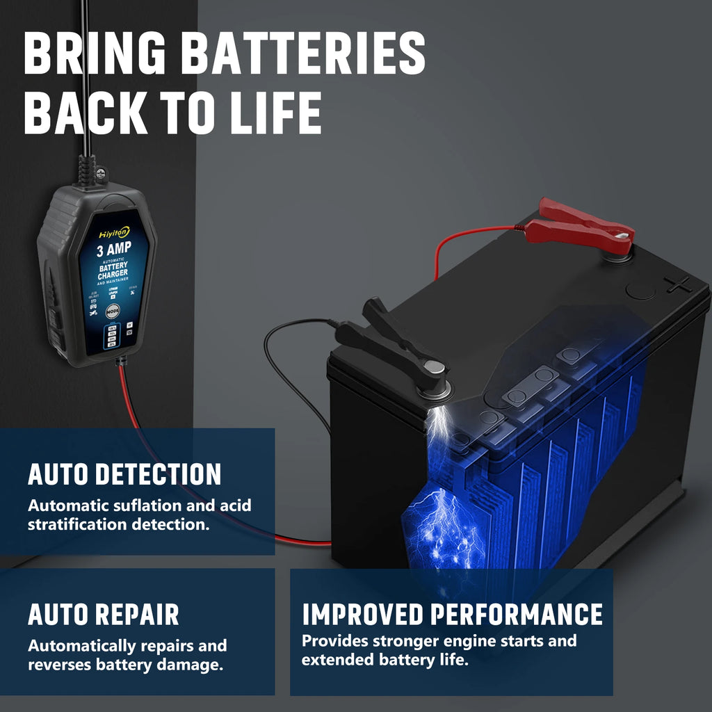 6V 12V 3000mA Car Smart Battery Charger