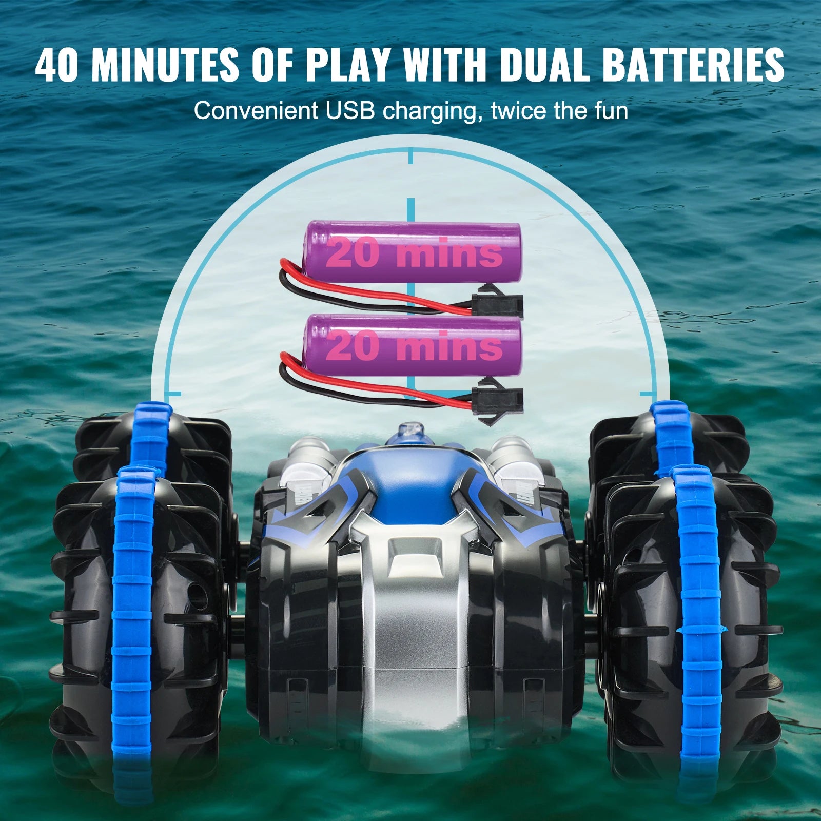 Amphibious RC Car Boat 2.4GHz 12 km/h Electric Remote Control 360°