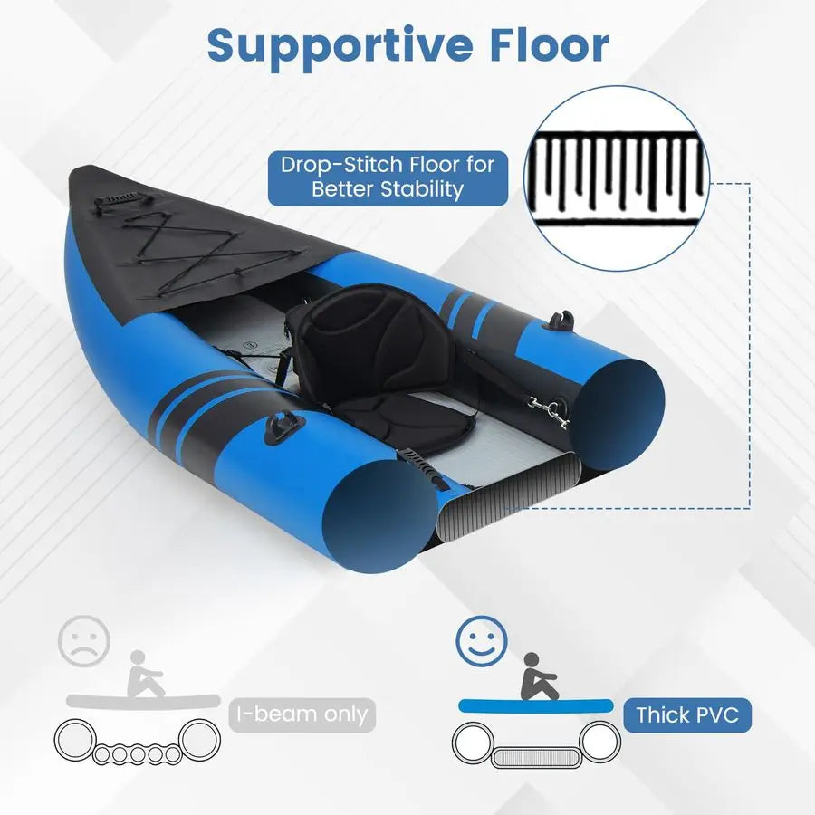 Inflatable Kayak, 2 Person Canoe with 507 lbs Capacity,