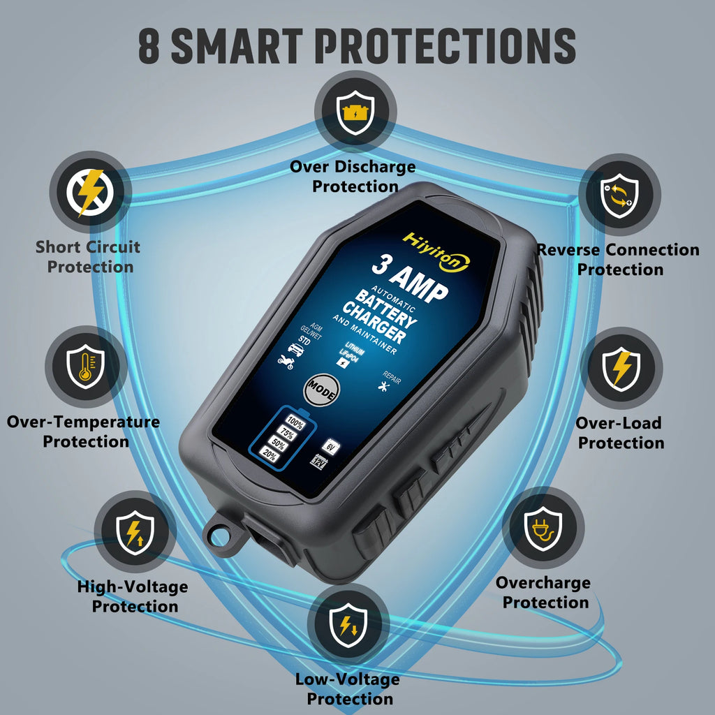 6V 12V 3000mA Car Smart Battery Charger