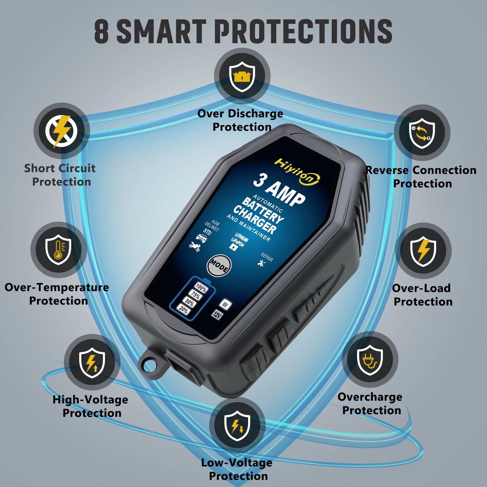 6V 12V 3000mA Car Smart Battery Charger