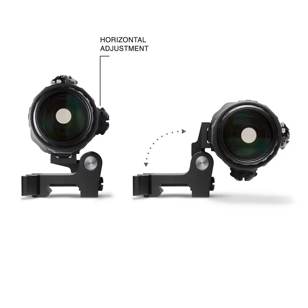 G33 G43 G45 Sight Fixed 3X 5X Magnifier Scope