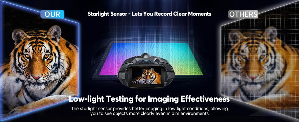 4K Night Vision Binoculars 32GB Infrared Night Vision Goggles 3” Large Screen 8X Digital Zoom Tactical Light for Camping Hunting