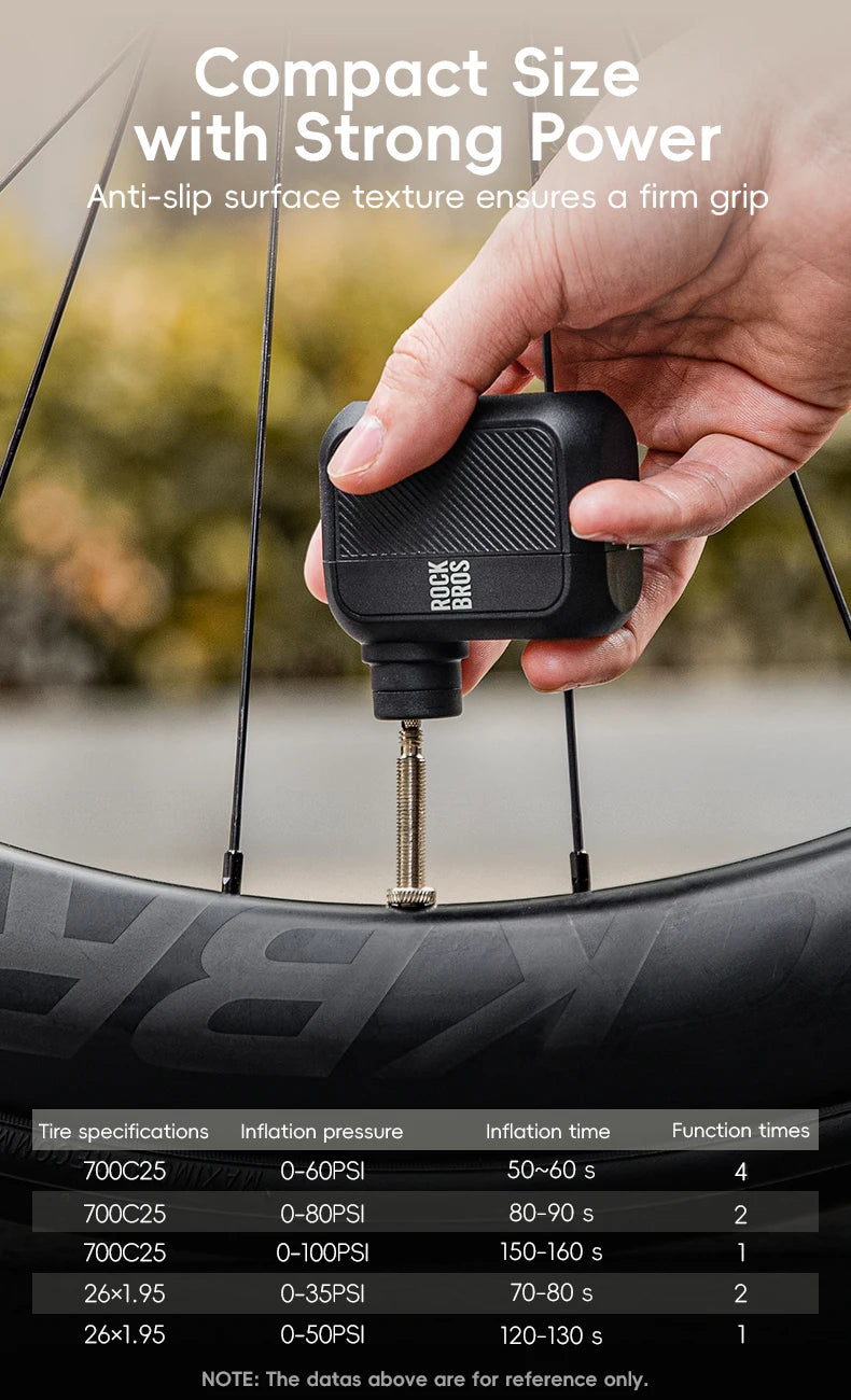 Mini Electric Pump 100PSI Air Inflator AV/FV Tire Inflation Portable Bicycle Pump