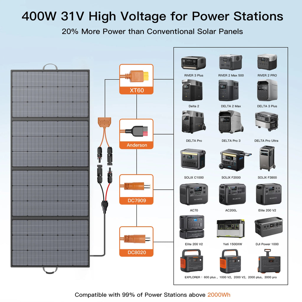 MHPOWOS 400W Portable Solar Panel, Lightweight Foldable Solar Panels with an Adjustable Kickstand, IP67 Waterproof Solar Charger