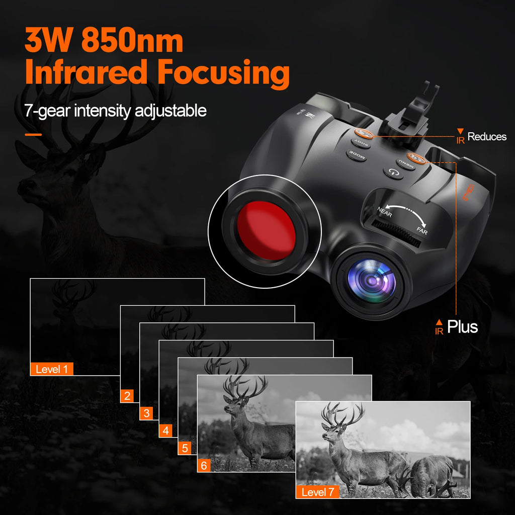 Night Vision Binoculars Featuring Adjustable Brightness 5x Zoom And 1080p
