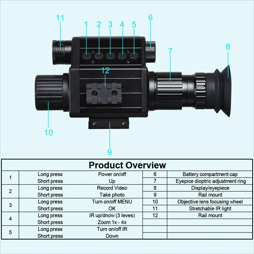 Digital Night Vision Riflescope 940nm IR Scope Sight Monocular 5X Zoom