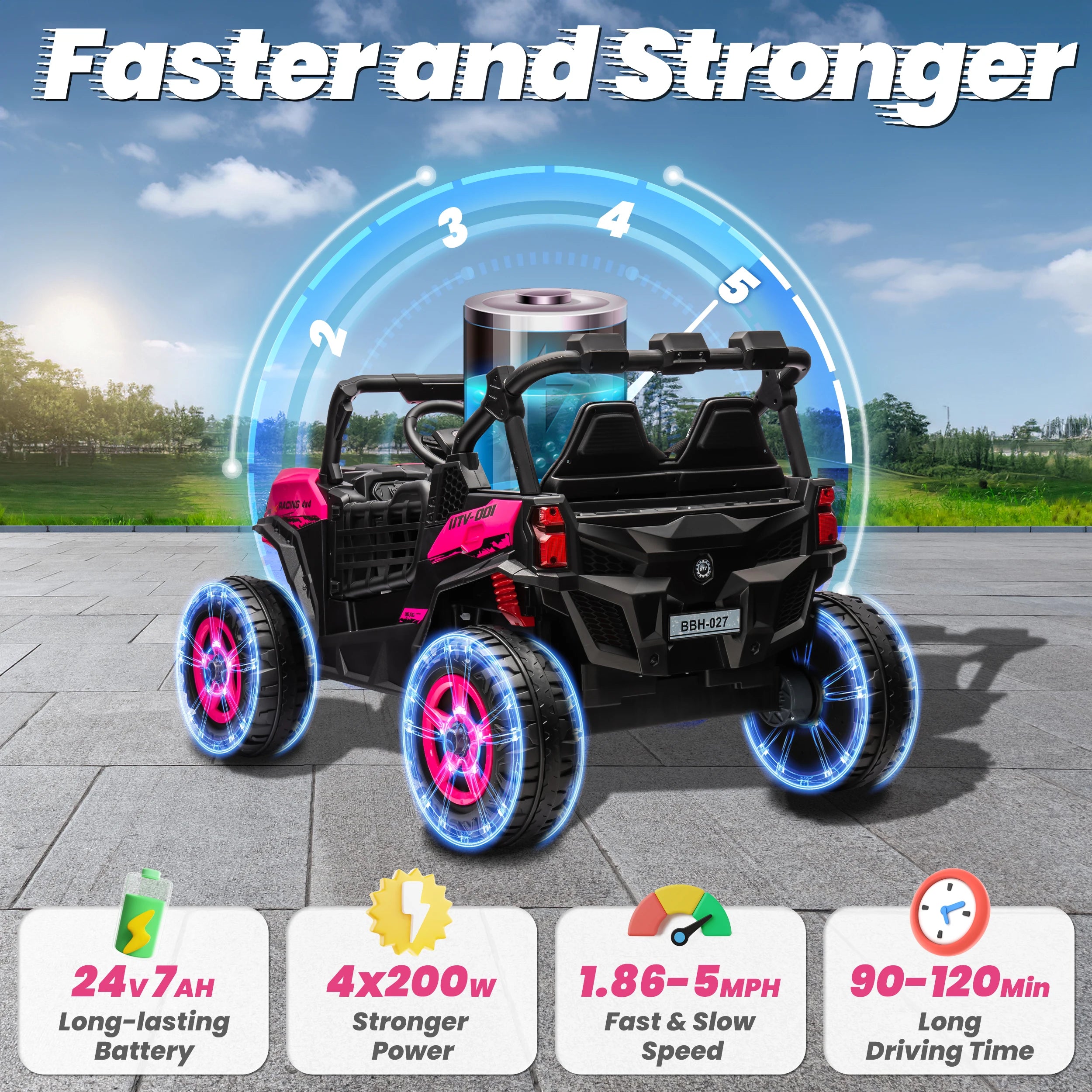 24V XL 2 Seater Ride on Toys Car, 2WD/4WD Switchable Off-Road  Battery Power, 3-Speed Remote Control