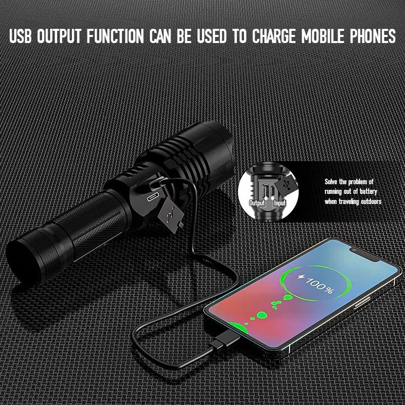 Rechargeable Flashlight Lumens, Super Bright LED Flashlights with 4 Modes, H