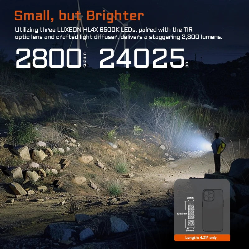 Led flashlight EDC LUXEON HL4X