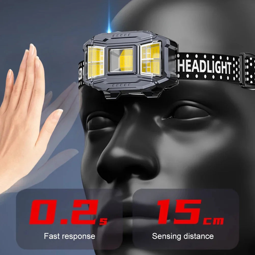 LED Outdoor Head Lamp USB Charging Head Mounted Flashlight