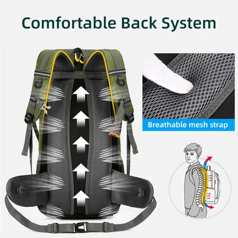 Backpack for Camping  Hiking