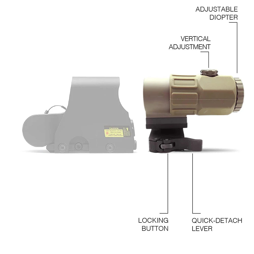 G33 G43 G45 Sight Fixed 3X 5X Magnifier Scope