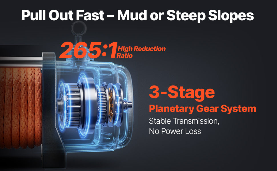 13500lbs Electric Winch Truck Winch with 80ft Synthetic Rope Wireless & Wired Remote Control