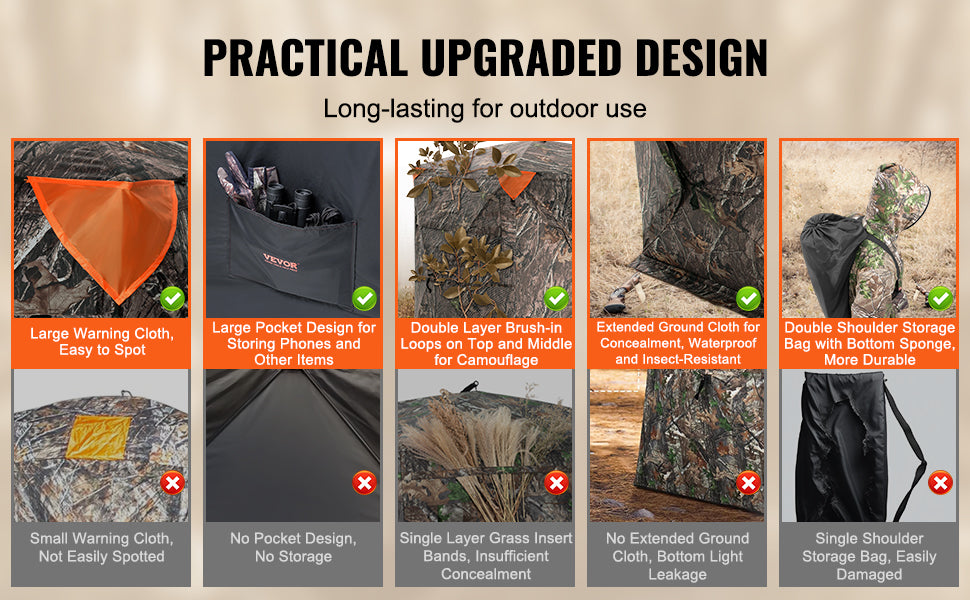 Hunting Blind with 270° See Through Mesh